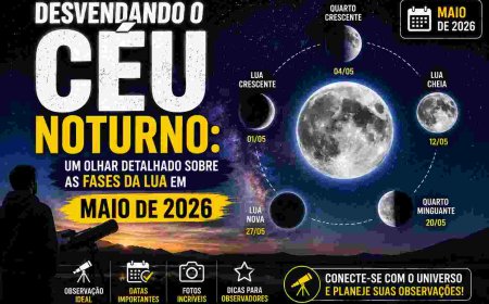 Desvendando o Céu Noturno: Um Olhar Detalhado sobre as Fases da Lua em Maio de 2026