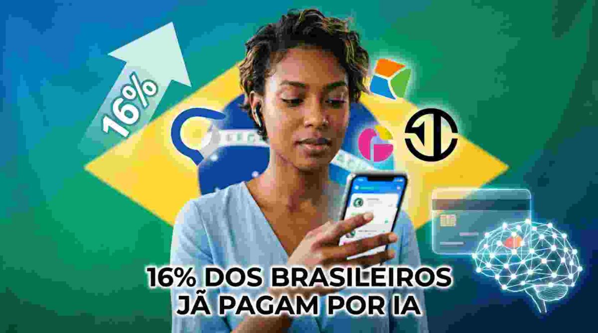 Brasil lidera adoção de IA generativa paga na América Latina: 16% dos usuários de smartphone já são assinantes