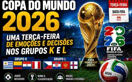 Copa do Mundo 2026: Uma Terça-feira de Emoções e Decisões nos Grupos K e L