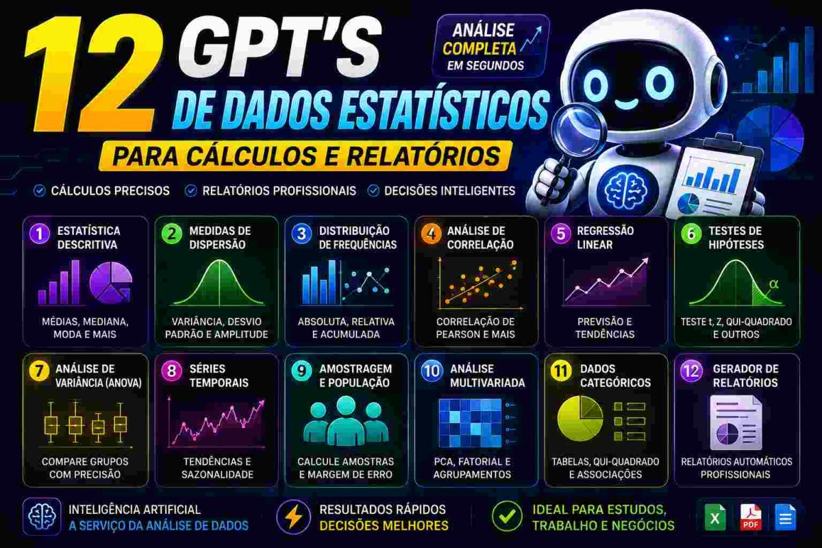 12 GPTs Personalizados para Análise de Dados e Criação de Relatórios: transforme dados em decisões inteligentes
