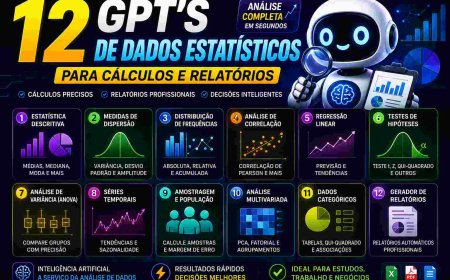 12 GPTs Personalizados para Análise de Dados e Criação de Relatórios: transforme dados em decisões inteligentes