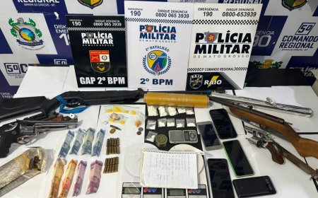 Polícia Militar prende dupla de faccionados com armas e drogas em Barra do Garças